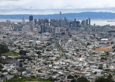 Die Skyline von San Francisco